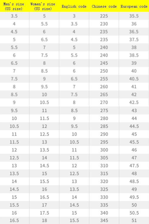 Air Jordan 1 Low Signature Colorway 30 Unisex Sneakers